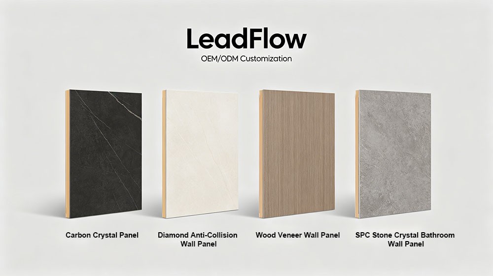 LeadFlow Wall Panel: Scale, Quality & Global Support